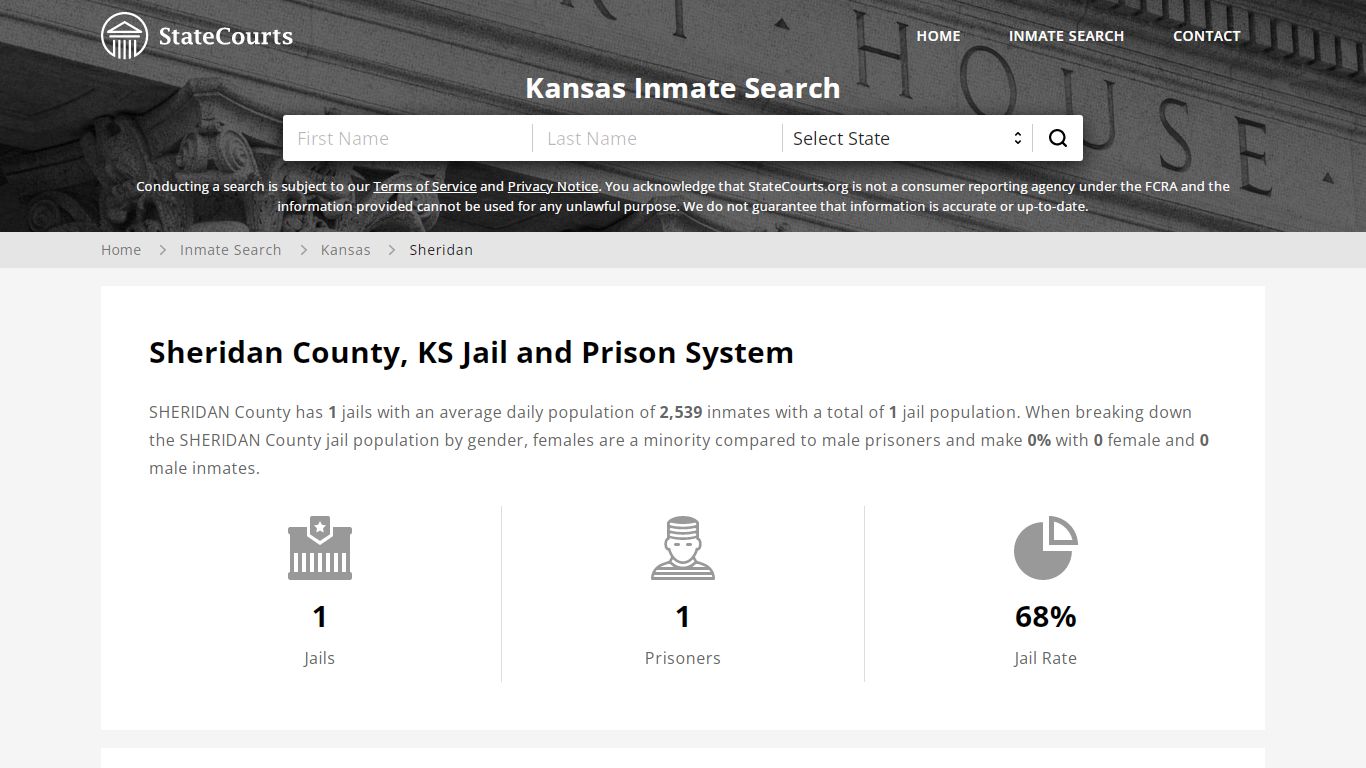 Sheridan County, KS Inmate Search - StateCourts